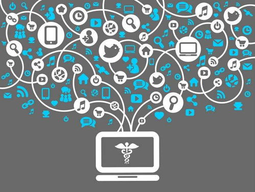 上海网络文化经营许可证办理指南