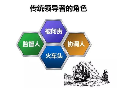 深度解析华为 变革历程、市场管理、经营模式与文化塑造的魅力